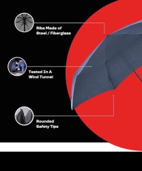 Knirps T200 duomatic umbrella, anti-tip, structure sea