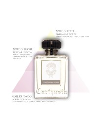 Carthusia Uomo Eau de Parfum
